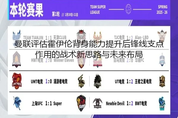 曼联评估霍伊伦背身能力提升后锋线支点作用的战术新思路与未来布局